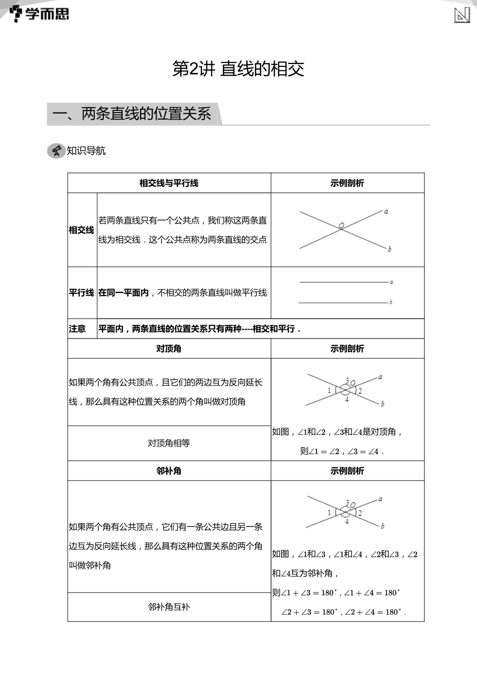【初中数学-初一寒】第2讲 直线的相交(教师版)_第1页