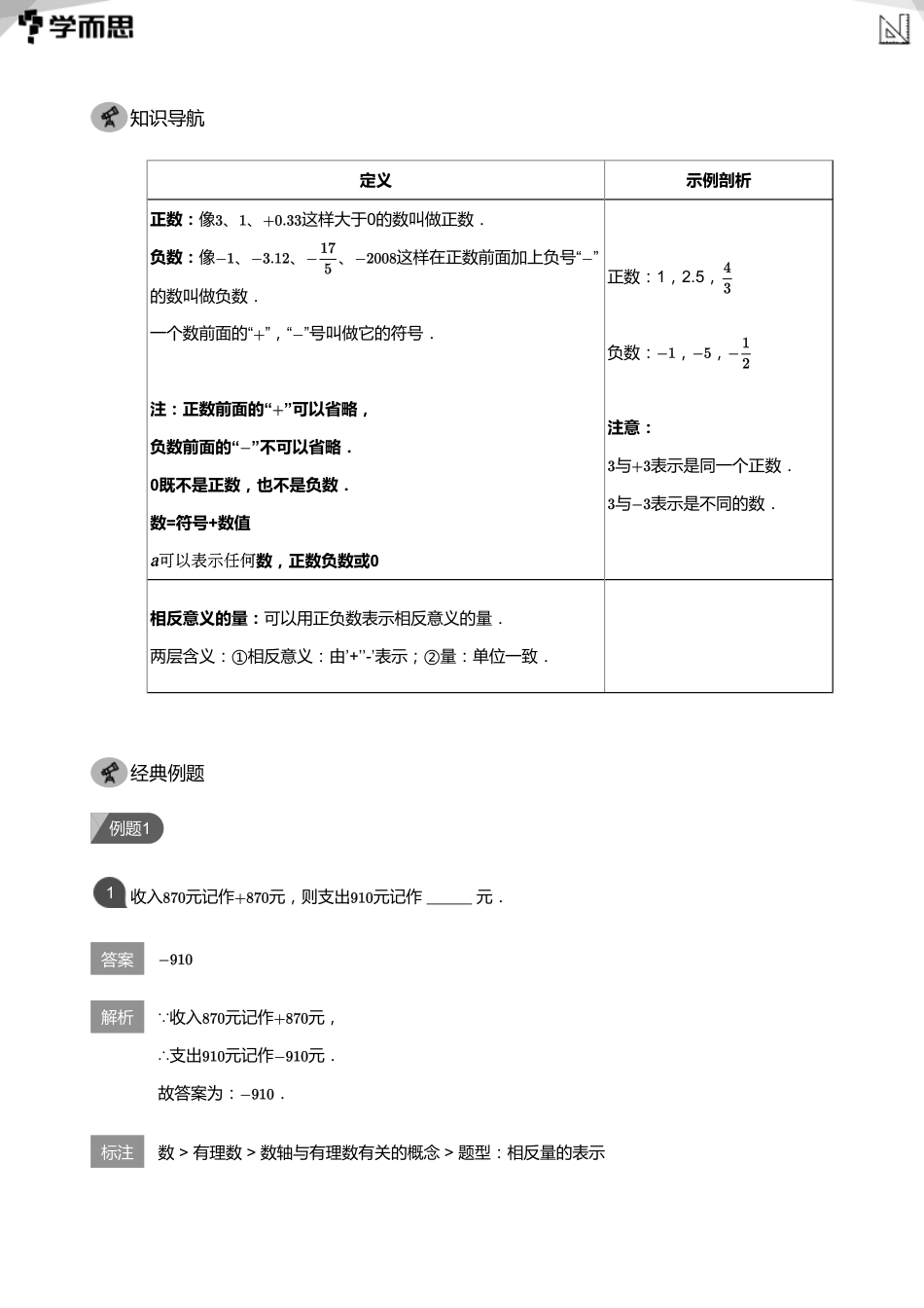 【初中数学-初一暑】第1讲.有理数的基本概念(教师版)_第2页