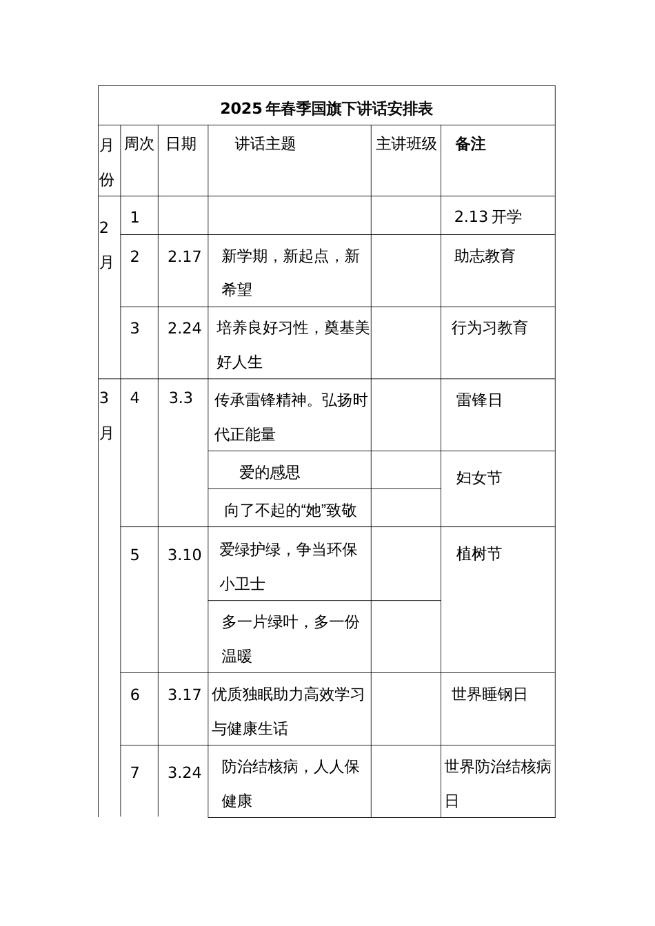 2025年春季国旗下讲话安排表_第1页