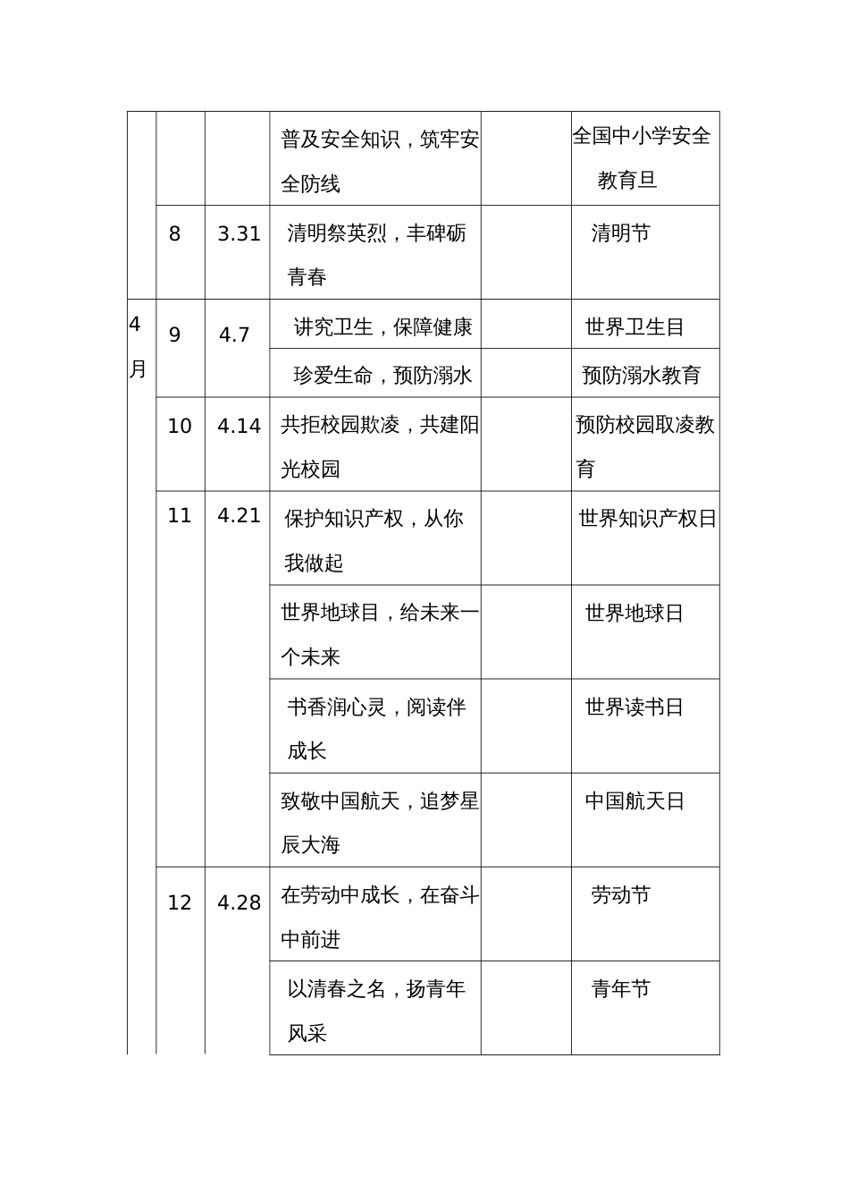 2025年春季国旗下讲话安排表_第2页