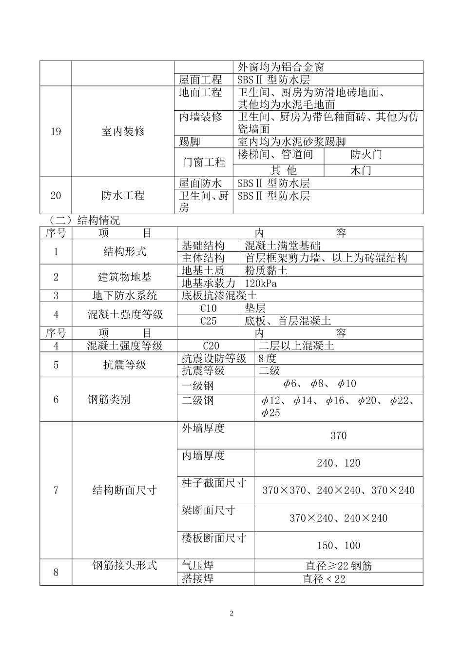 ××市光明花园号商住楼施工组织设计_第3页