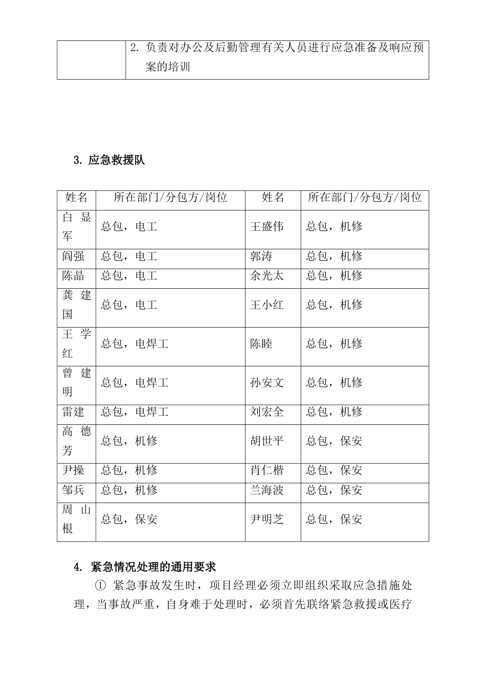 xxx项目三防应急预案_第2页