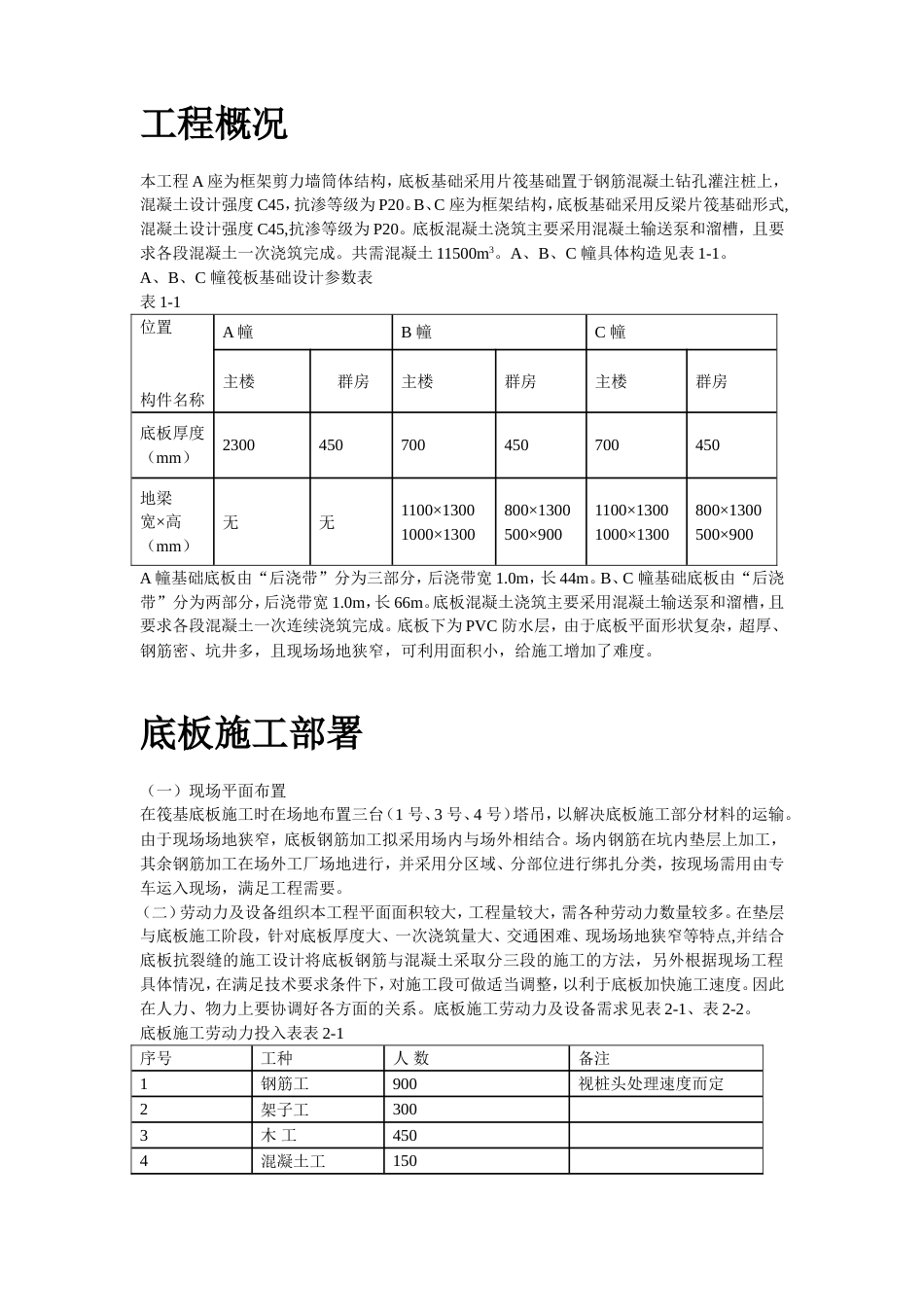 北京SOHO现代城地下室底板施工方案_第2页