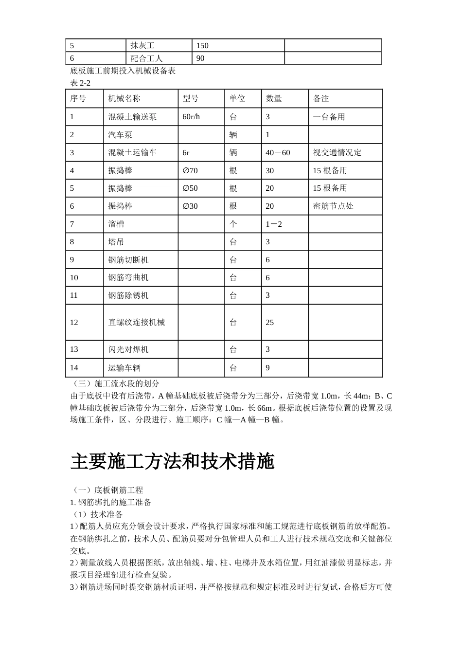 北京SOHO现代城地下室底板施工方案_第3页