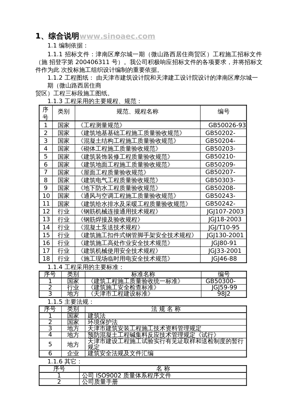 别墅群施工组织设计22_第3页