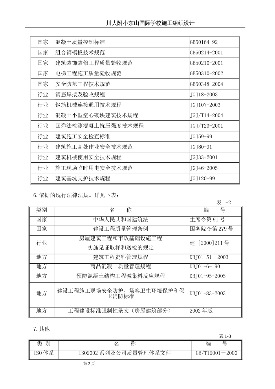 川大附小建筑工程施工组织设计方案_第2页