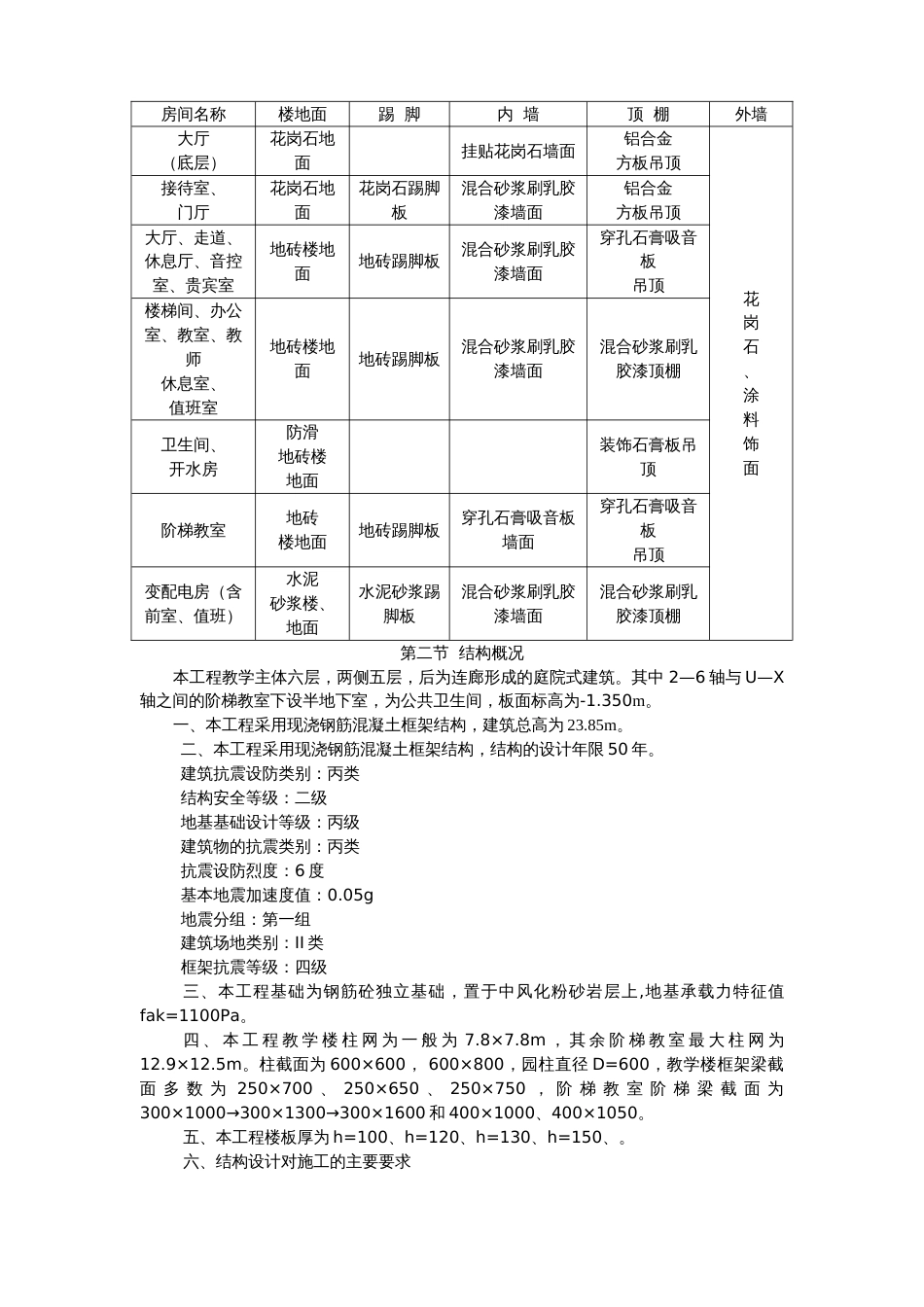 达川师范高等专科学校投标方案_第3页