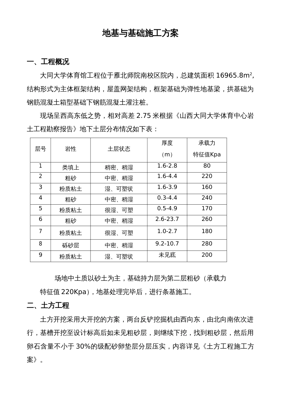 大学体育馆工程地基与基础施工组织设计方案_第1页