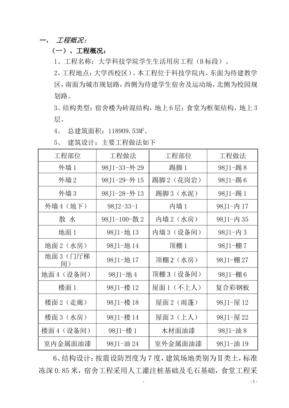 大学组团工程B标段施工组织设计_第1页