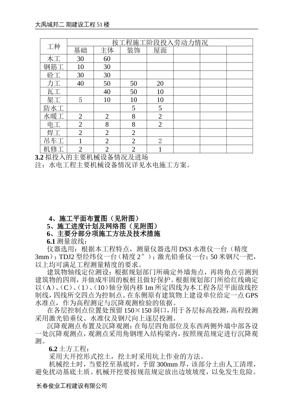 大禹城邦51#楼施工组织设计方案_第2页