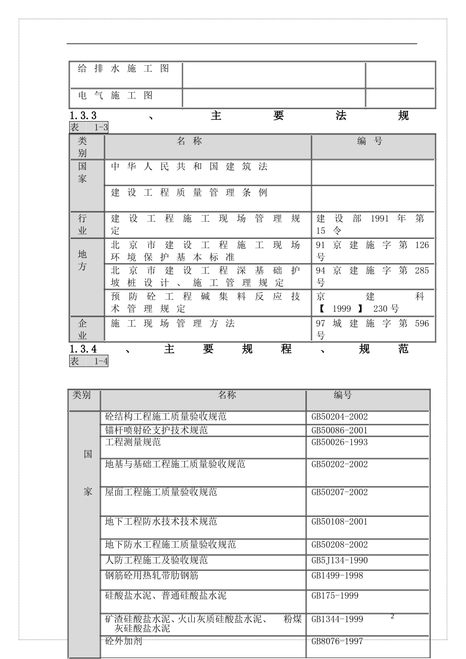 地下结构施工跨越冬季施工组织设计方案_第2页