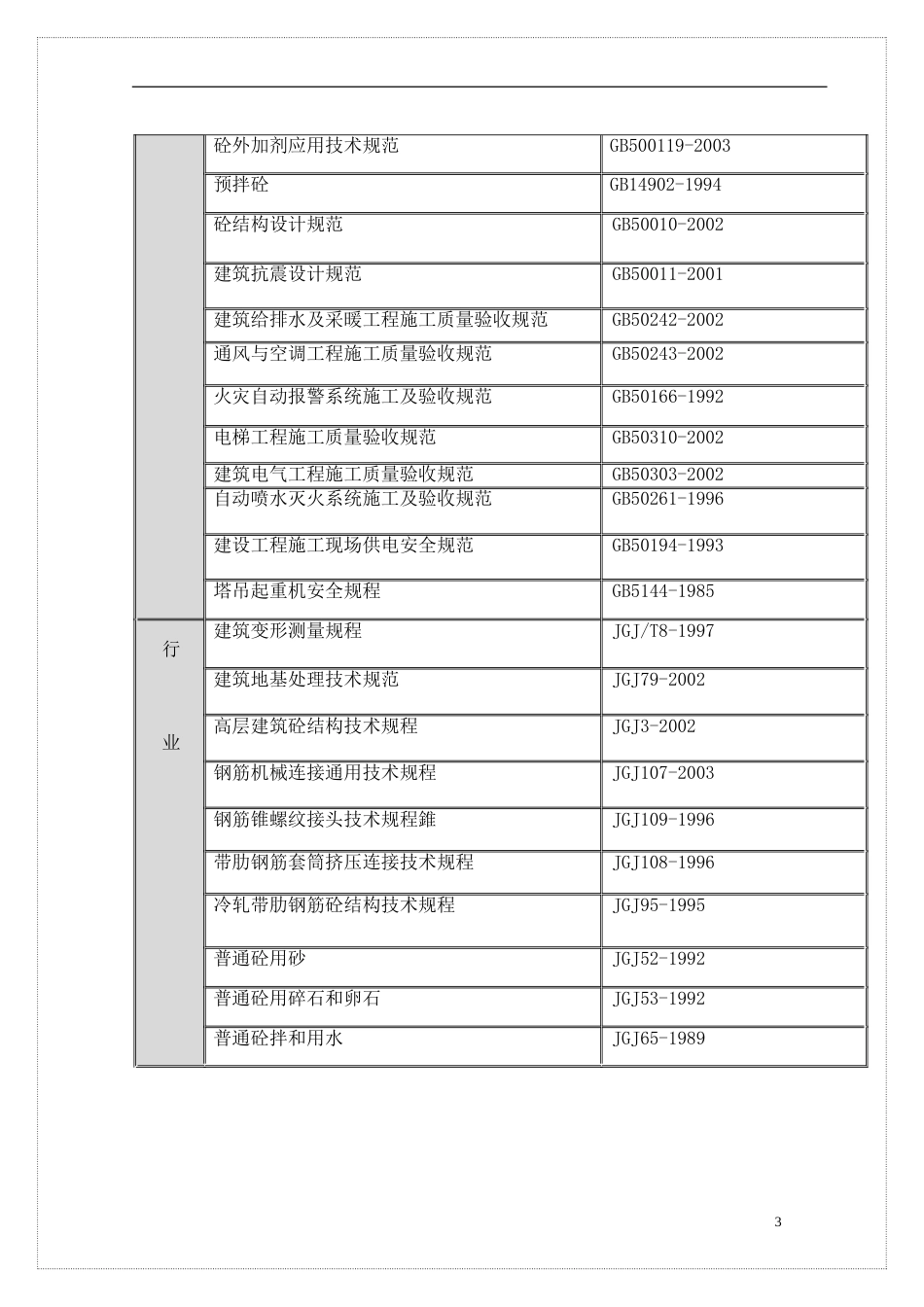 地下结构施工跨越冬季施工组织设计方案_第3页