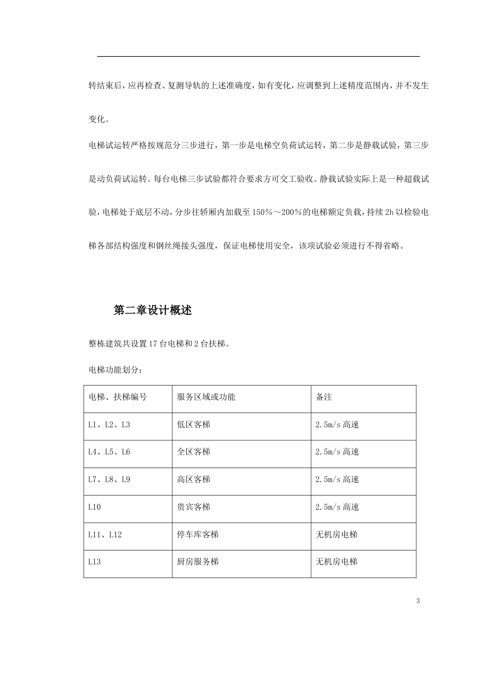 电梯工程施工组织设计方案_第3页