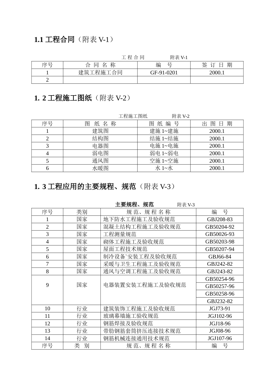 房管大厦建筑施工组织设计_第2页