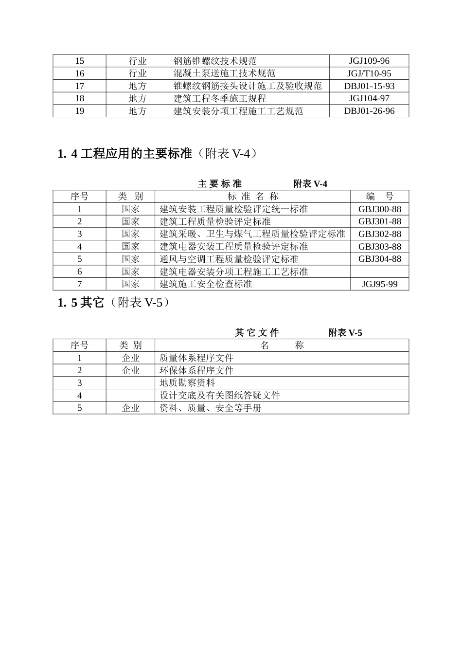 房管大厦建筑施工组织设计_第3页