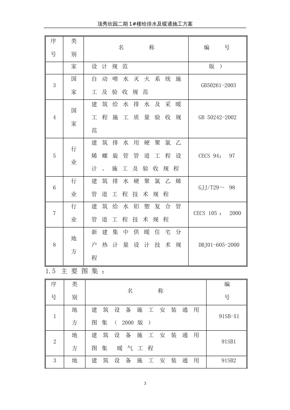 高层住宅水暖施工组织设计_第3页