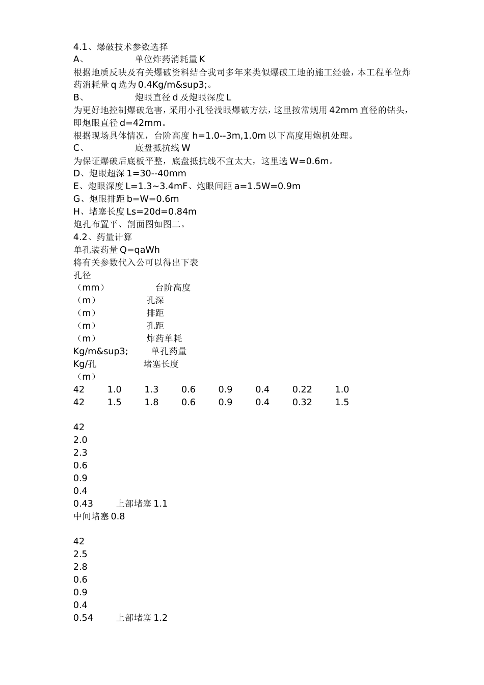 广石化千万吨炼油改扩建硫磺回收装置区域土石方平整工程爆破设计方案_第3页