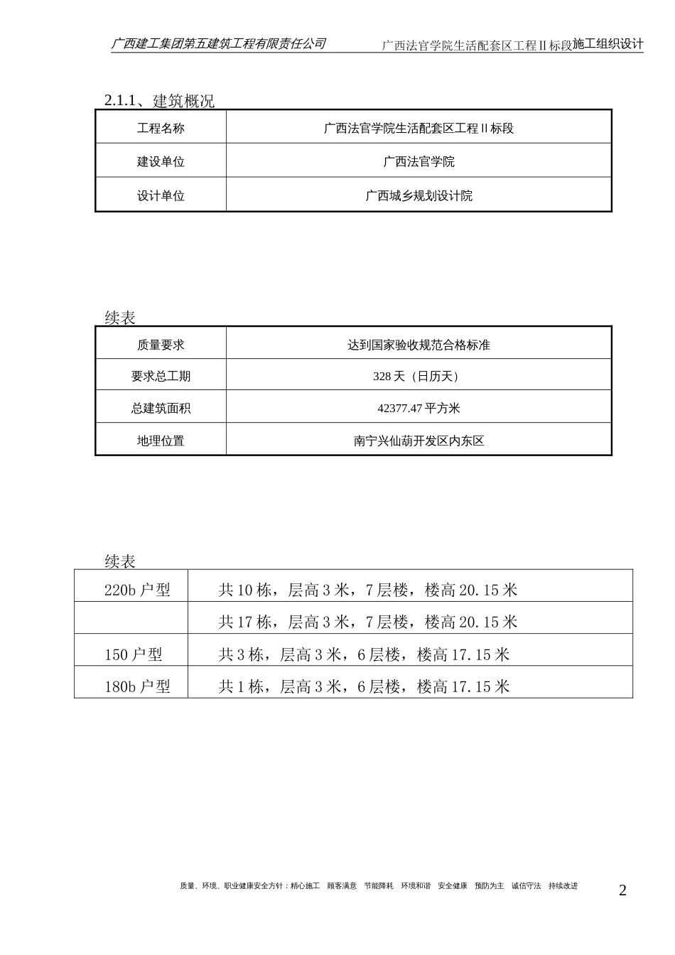 广西法官学院二标段施工组织设计_第2页