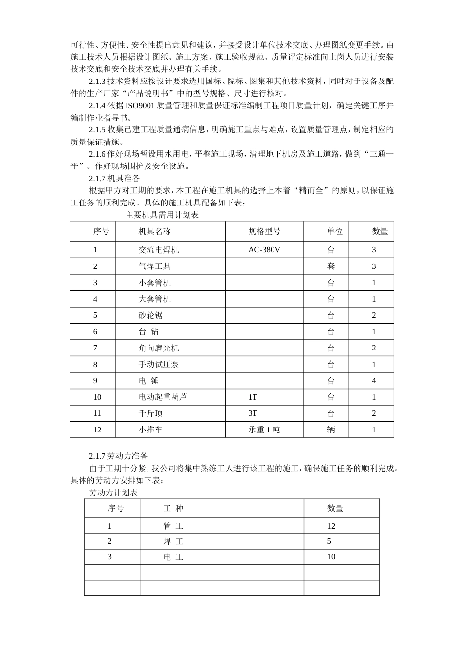 国家某局办公楼空调改造工程施工组织设计方案_第3页