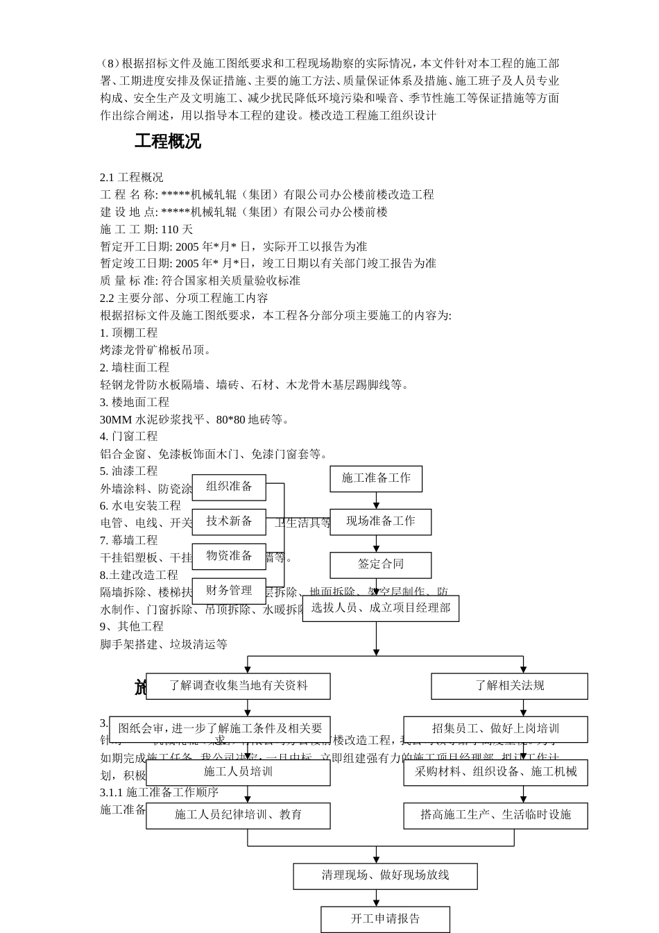 湖北某集团办公楼改造工程施工组织设计方案_第3页