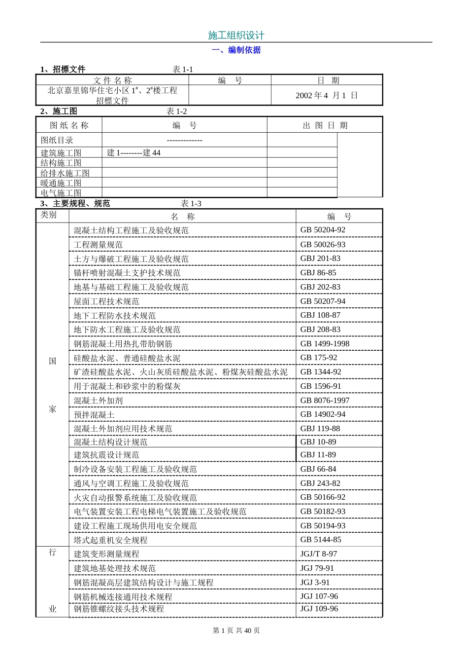 嘉里锦华住宅小区1#、2#楼工程施工组织设计方案_第1页