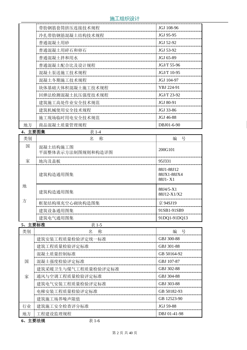 嘉里锦华住宅小区1#、2#楼工程施工组织设计方案_第2页