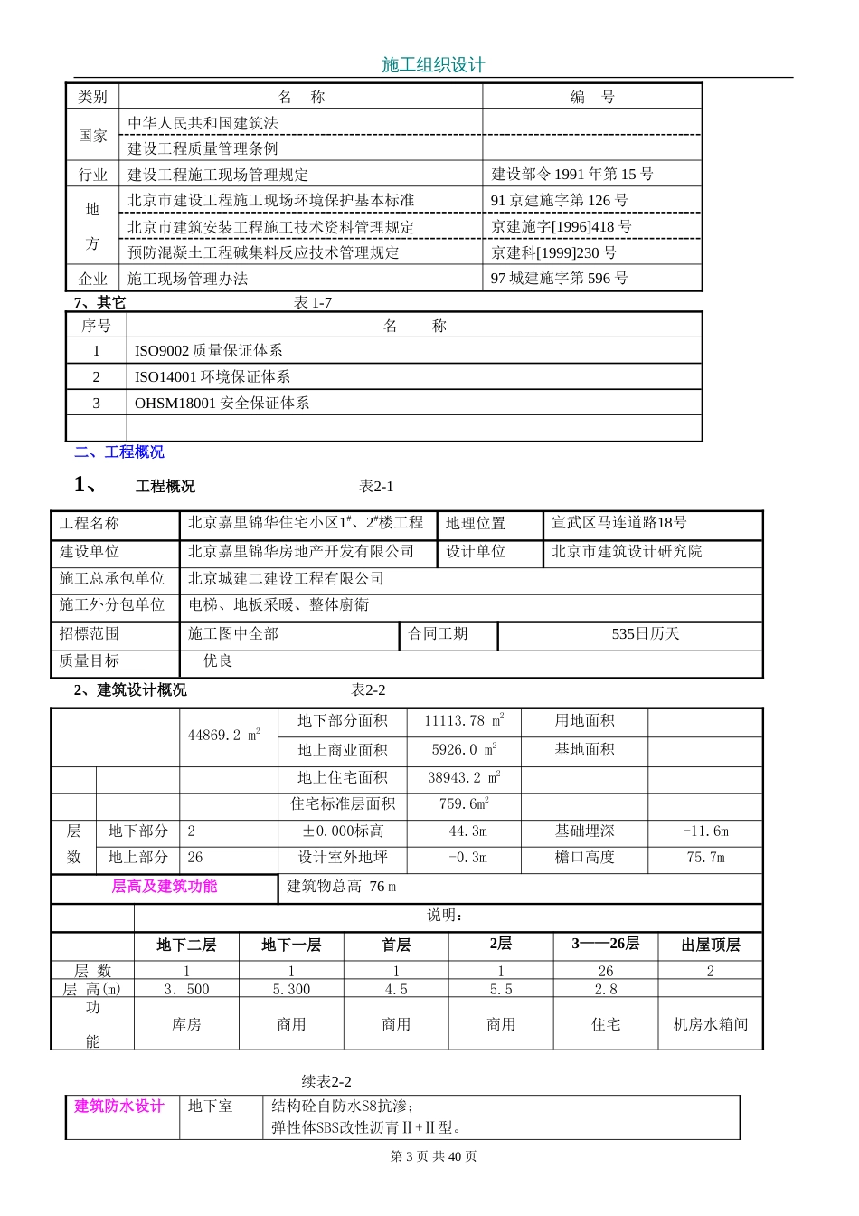 嘉里锦华住宅小区1#、2#楼工程施工组织设计方案_第3页