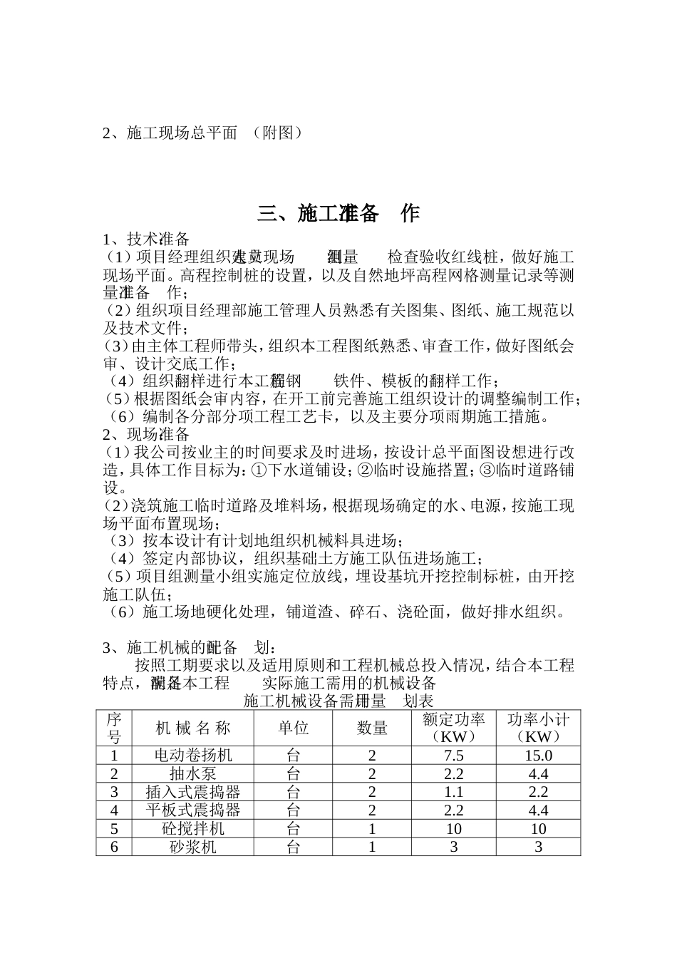 江阴市宏达毛纺有限公司车间工程施工方案_第2页