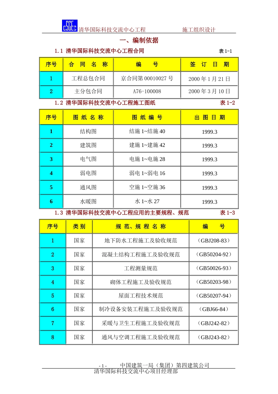 结构长城杯施工组织设计方案_第1页