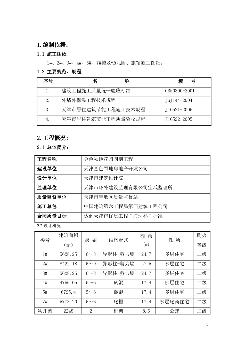 金色领地花园四期工程建筑节能施工方案_第1页
