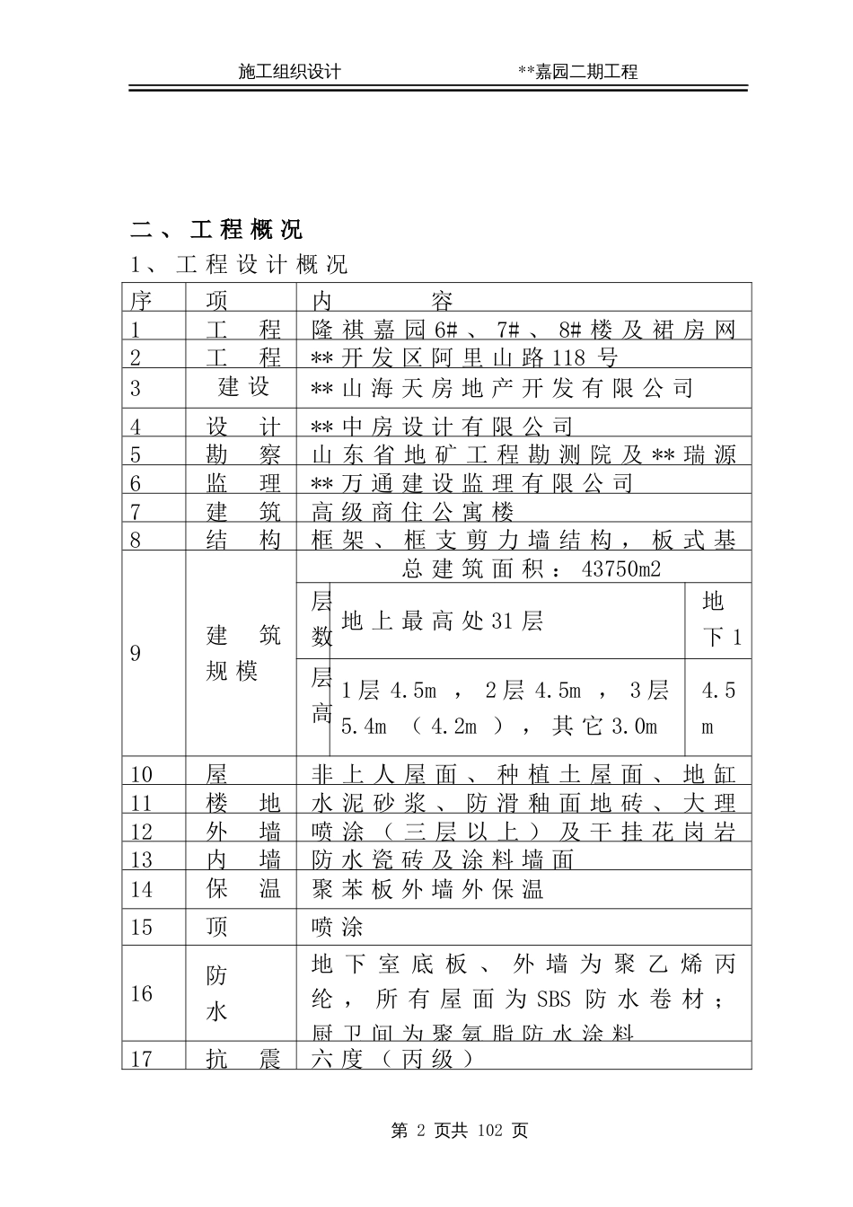 隆祺嘉园6#、7#、8#楼施工组织设计方案_第2页