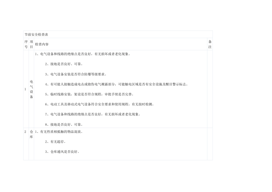 某公司节前安全检查表_第1页