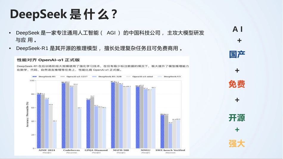 DeepSeek从入门到精通PPT课件_第3页