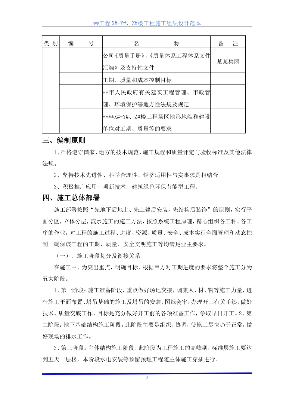 高层筏板基础民用建筑技术标书范本一套完整的施工组织设计范本251p_第3页