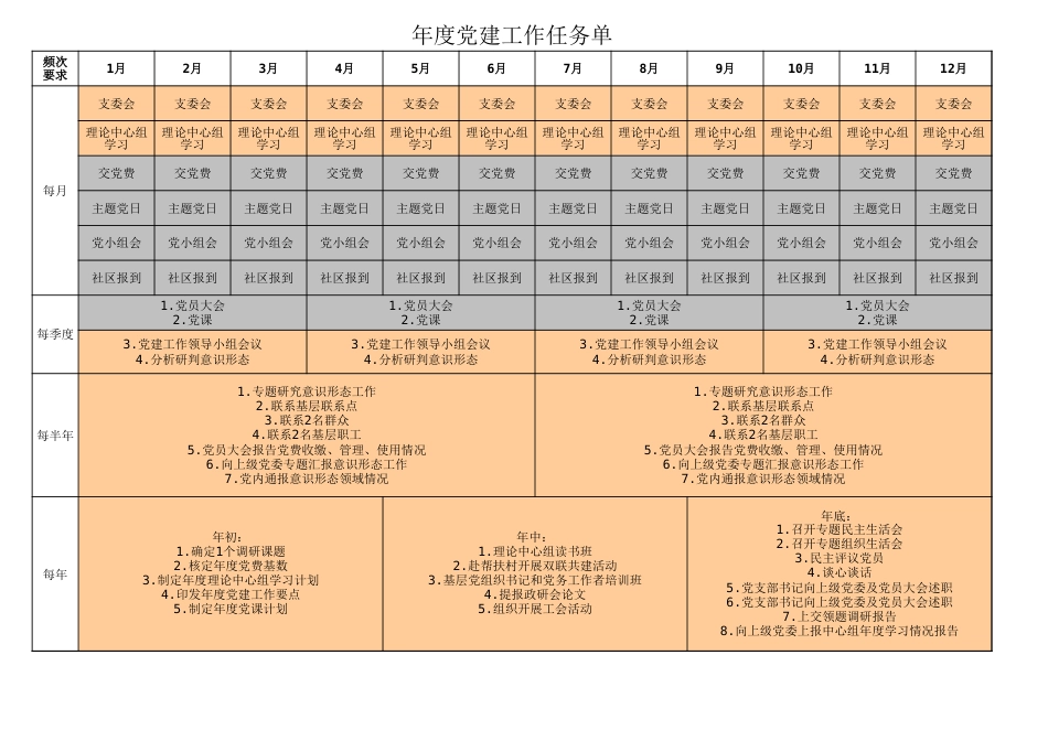 年度党建工作任务单_第1页