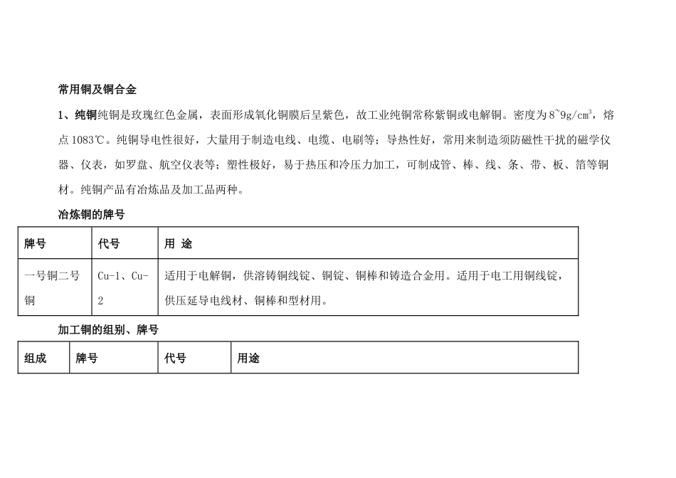 常用铜及铜合金概述_第1页