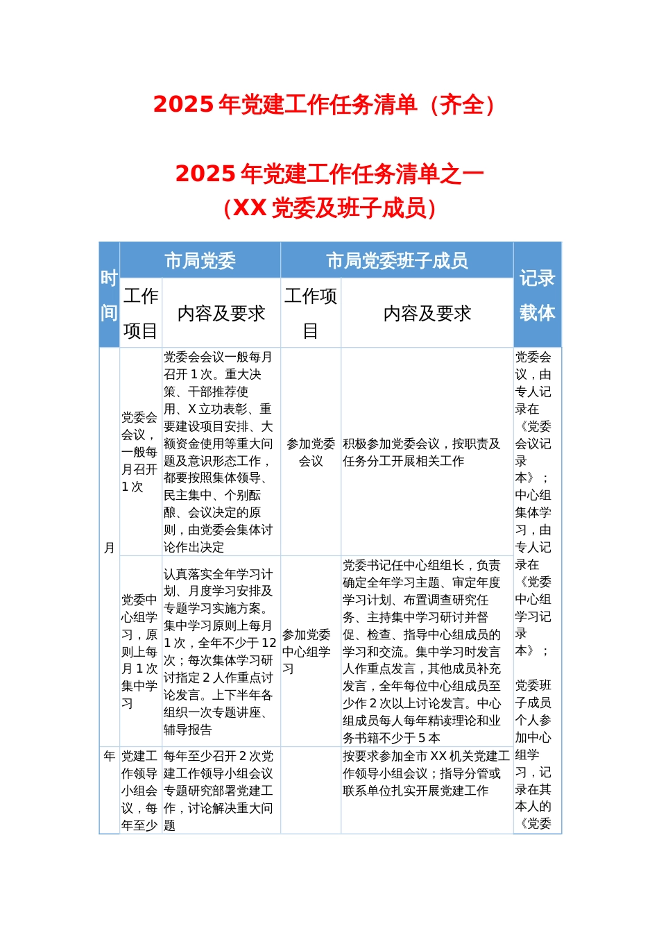 2025年党建工作任务清单_第1页