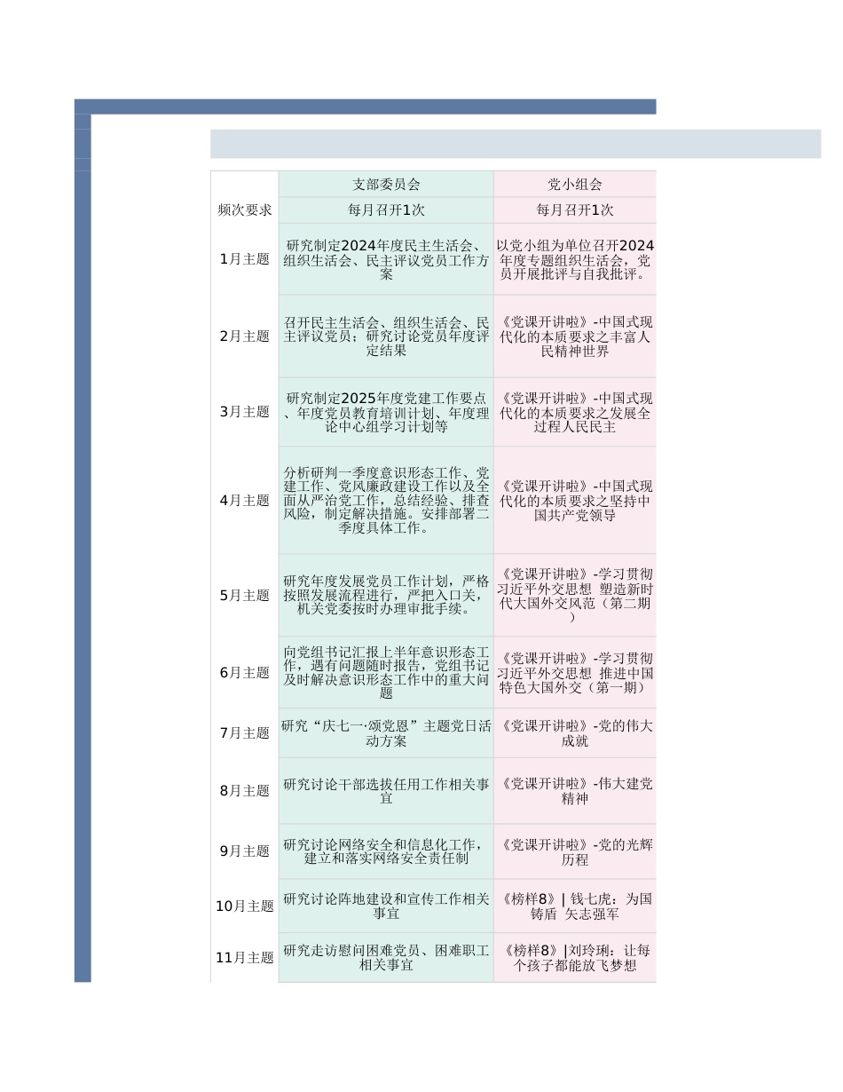 2025年党建工作学习计划表_第1页