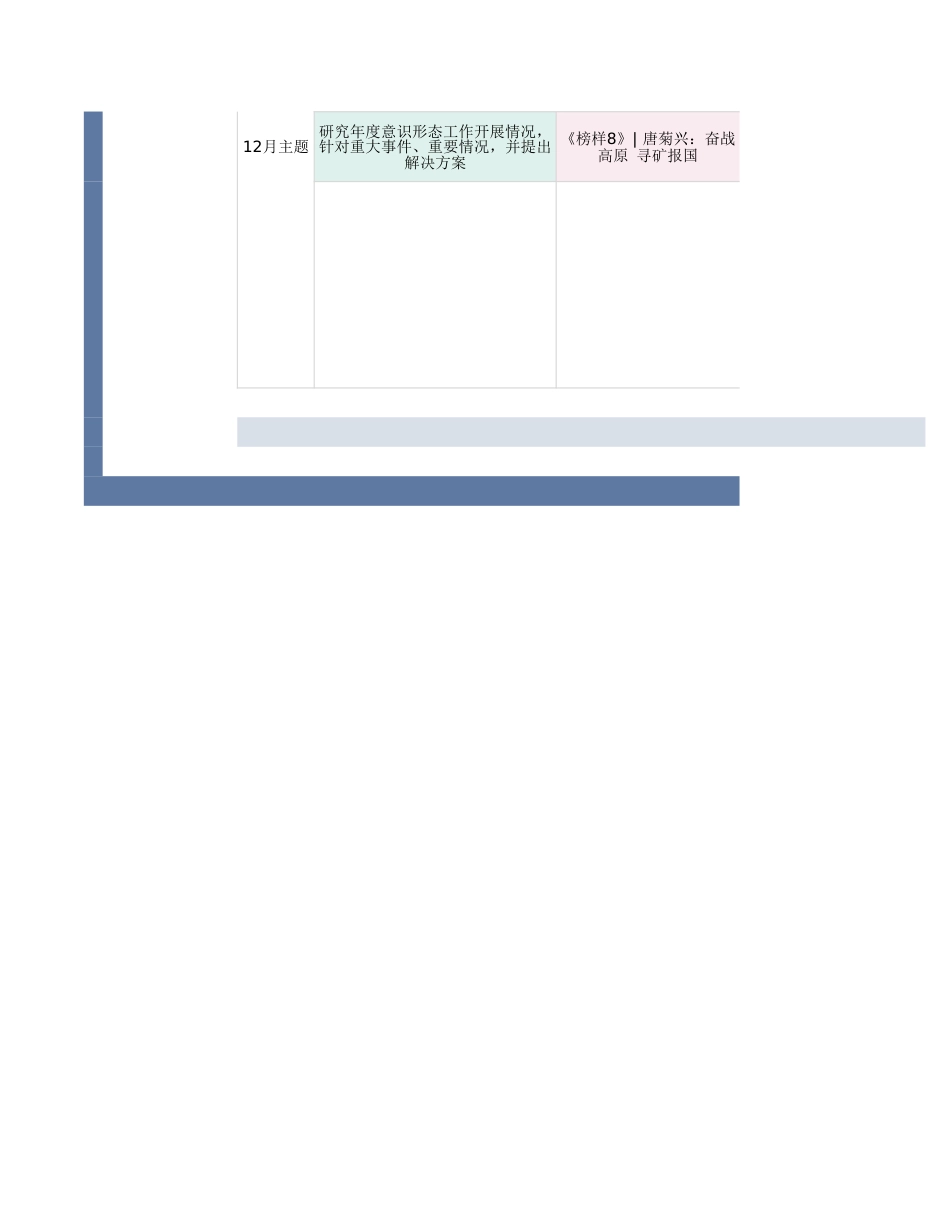 2025年党建工作学习计划表_第2页