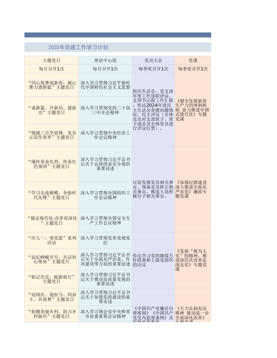 2025年党建工作学习计划表_第3页