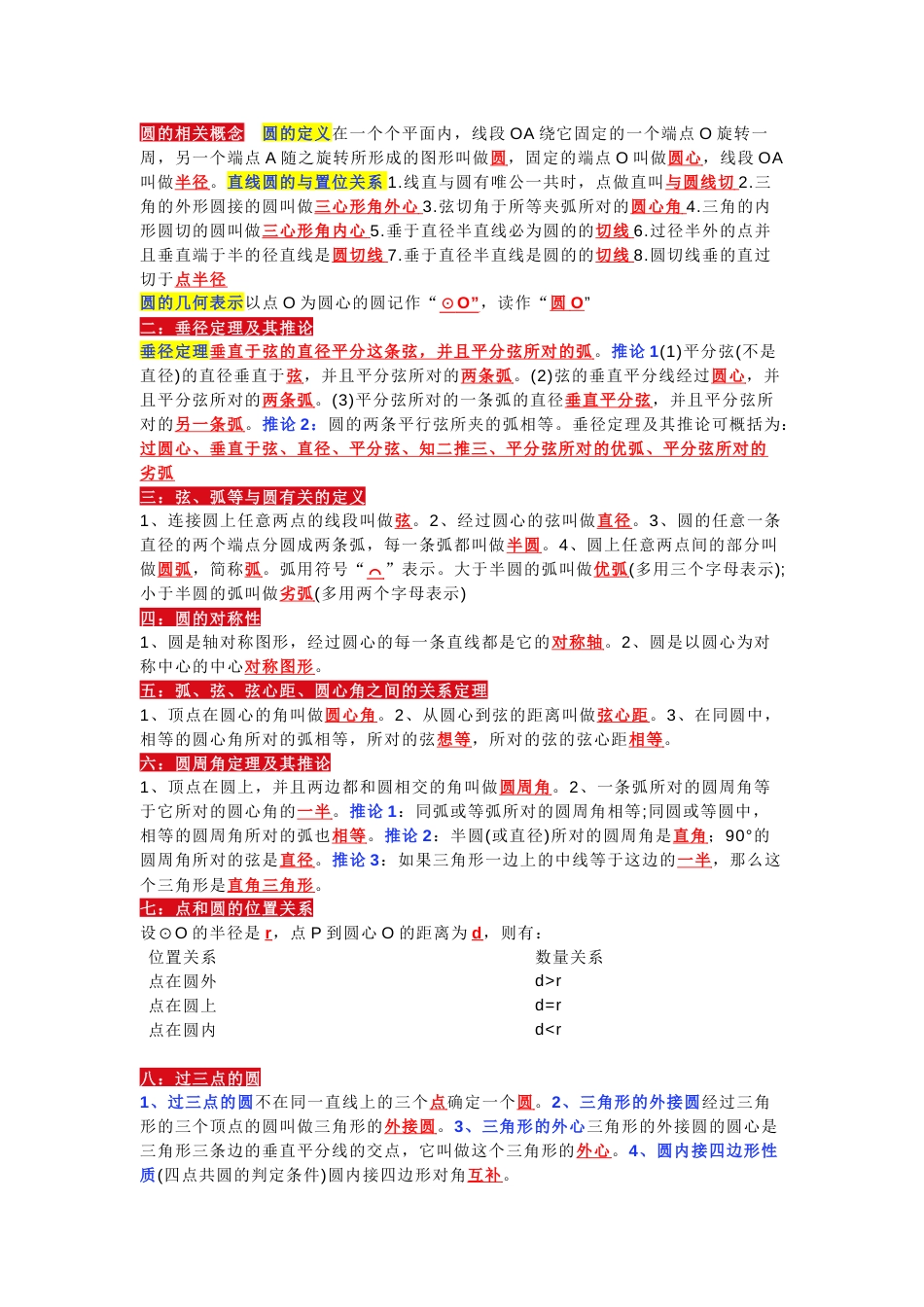 初中数学圆的知识点+常考公式_第1页