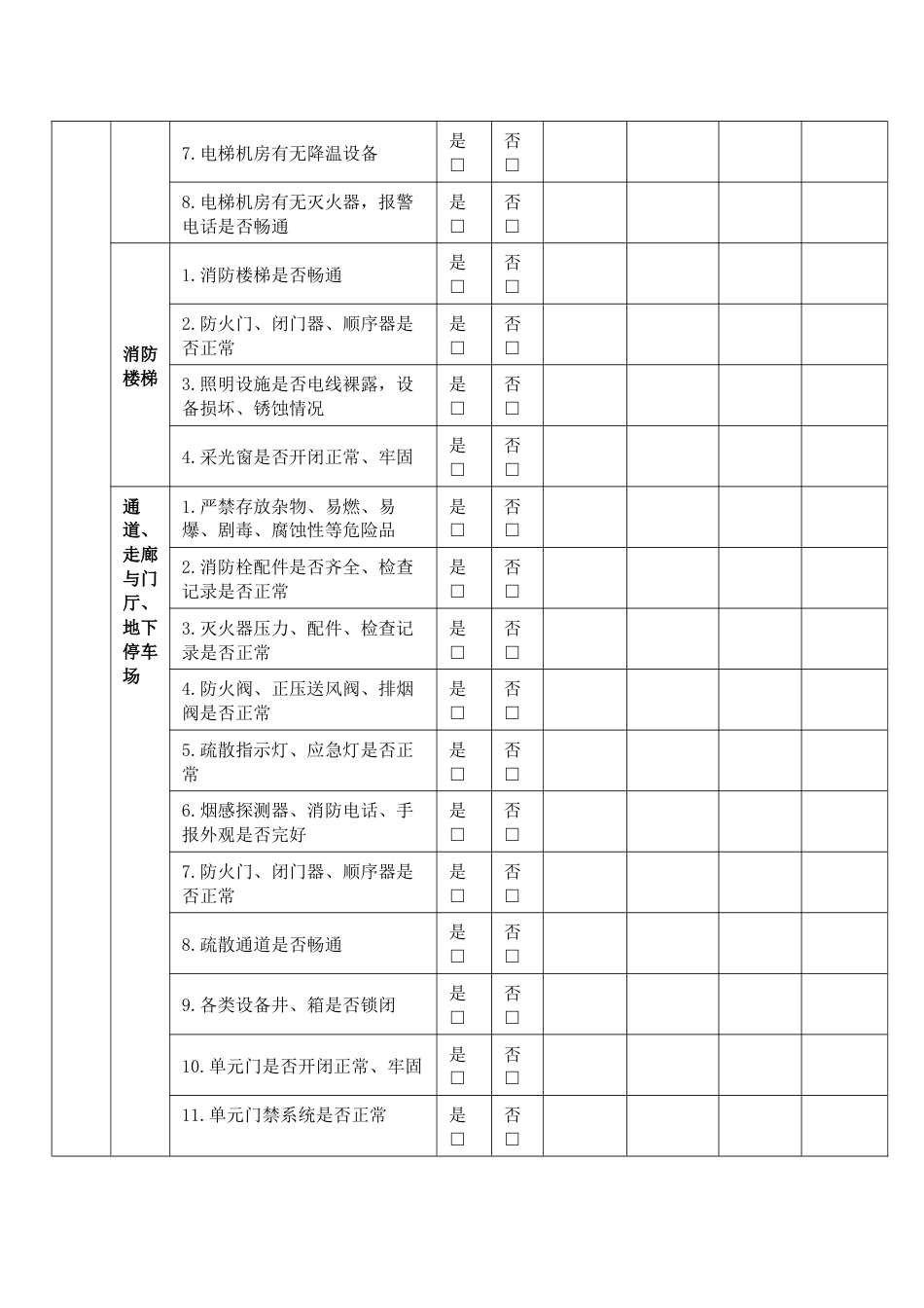 物业安全隐患排查表（附检查表）_第2页