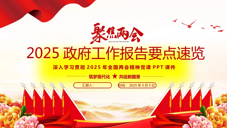 2025政府工作报 告要点速览-学习全国两会精 神PPT课件_第1页