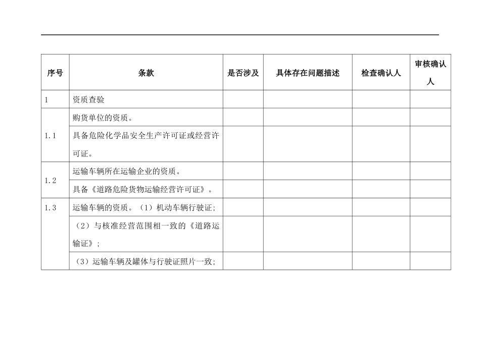 危险化学品装卸作业前的安全核准_第1页