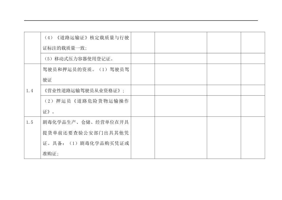 危险化学品装卸作业前的安全核准_第2页