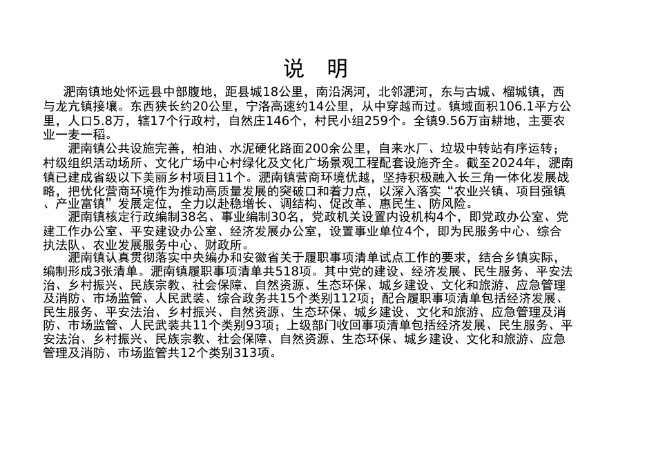 xx县淝南镇履职事项清单_第2页