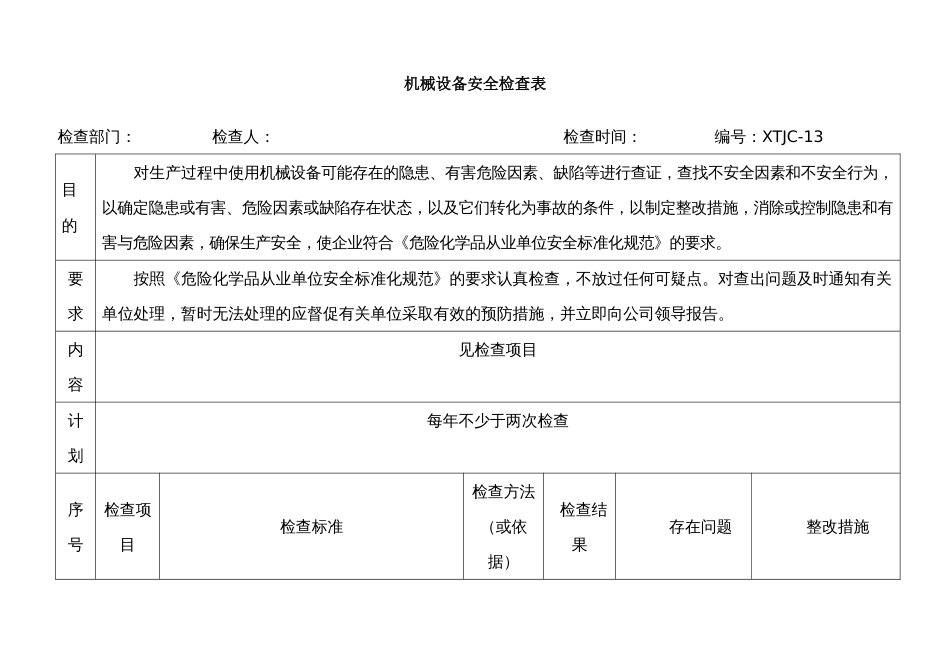 某单位机械设备安全检查表_第1页