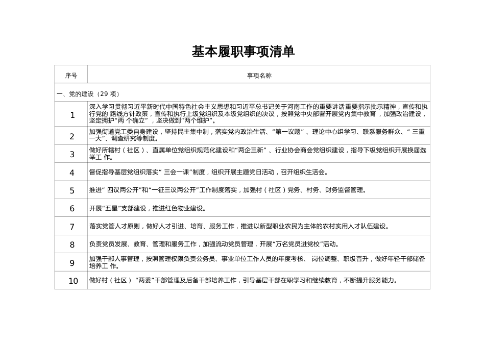 河南乡镇履职清单6_第1页