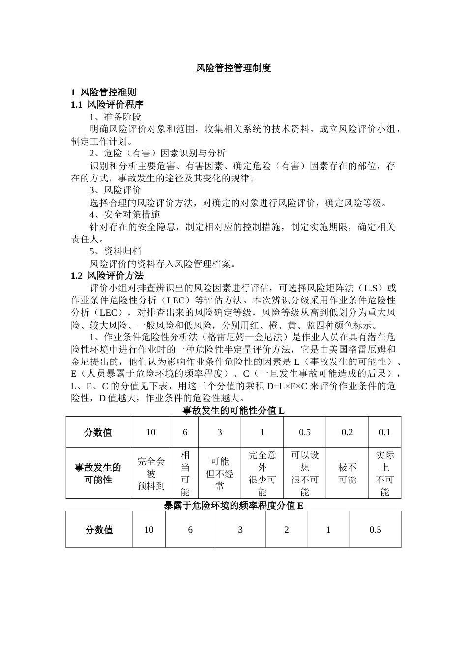 风险管控管理制度范文_第1页