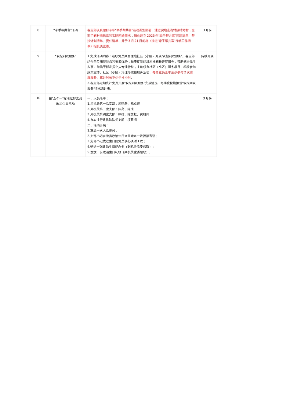 2025年3月支部党建重点任务清单_第2页